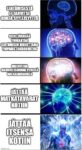 Expanding Brain 5-osainen meemikuva. 1. Lentämisestä ei tarvitse kokea syyllisyyttä. 2. Olisi tärkeää ymmärtää lentämisen aiheuttama ympäristökuormitus. 3. Matkustaa mahdollisimman pienillä matkatavaroilla. 4. Jättää matkatavarat kotiin. 5. Jättää itsensä kotiin.