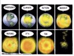 An editorial cartoon drawn in 8 panels. Each panel shows planet Earth gradually becoming hotter, with a single word in a speech bubble above. In panels 1 through 7, the words are: "Emergency - climate - action - needed - before - it's - too " The final panel shows Earth as a smoking husk.