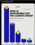 Chart, who is responsible for the climate crisis