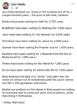 Cary Weldy 4 2d As a friend pointed out, some of the numbers are off by a couple hundred years... the point is still valid, I believe:  ••• Hindus have been waiting for Kalki for 3,700 years. Buddhists have been waiting for Maitreya for 2,600 years. Jews have been waiting for the Messiah for 5,500 years. Christians have been waiting for Jesus for 2,000 years. Sunnah have been waiting for Prophet Issa for 1,400 years.  Muslims have been waiting for a Messiah from the line of Muhammad for 1,300 years.  Shiites have been waiting for the Mandi for 1,080 years.  Druze have been waiting for Hamza Ibn Ali for 1,000 years.  Most embrace the idea of a "savior" and claim that the world will remain full of wickedness until this savior comes and fills it with goodness and justice.  Maybe our problem on this planet is that people are waiting for someone else to come and solve their problems, rather than doing it themselves.  - Imtiaz Mahmood