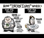 r/antiwork - HOW "INCeNTives" WORK: FOR the FOR the RICH POOR GIVE тнEм TAX BREAKS GIVE THEM BONUSeS TAKE GIVE AWAY THEIR тнEM FOOD STOCK OPTIONS GIVE FOOD THEM CUTS PeRKS AND GoODieS AND PRIVILEGE