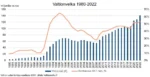 https://santerikarki.fi/2024/01/03/tuloerot-suomessa-ovat-kasvaneet-valtavasti-vuodesta-1995-alkaen-varallisuus-on-keskittynyt-yha-pienemmalle-joukolle/